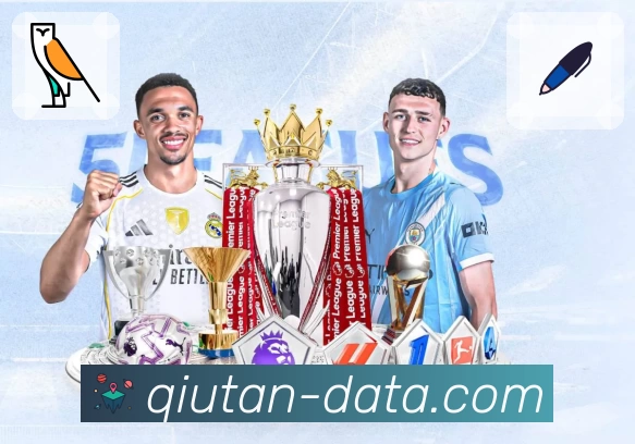 球探体育即时比分比分全站App